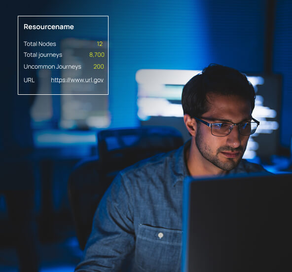 A man with glasses works at a computer in a dark room with a SpecterIQ resource panel displaying node and journey metrics.